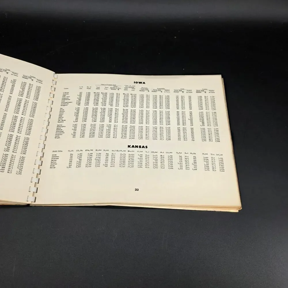 Country Gentleman's FARM MARKET DATA BOOK 1952 Agriculture Economics